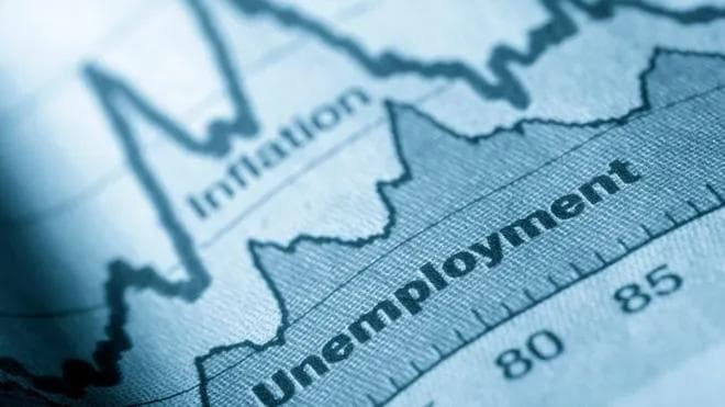 Unemployment In Wilmington NC